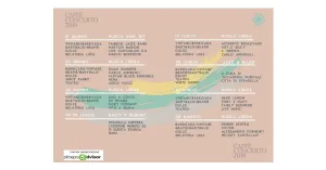 Caffè Concerto 2019 - Stradella tutti i sabati dal 15 giugno al 3 agosto - Immagine: 2